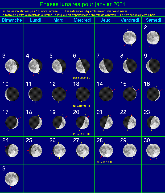 Position De La Lune 13 Juillet 2022 Cliquer pour agrandir