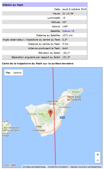 Cliquer pour agrandir