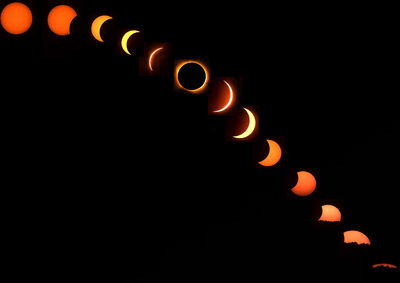 Eclipse Solaire (Phases)