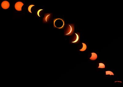 Eclipse Solaire (Phases)