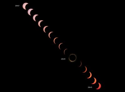 ECLIPSE DU SOLEIL 12-08-2026 ESPAGNE